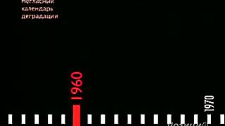 Позиция - Гомосексуализм культура смерти 1