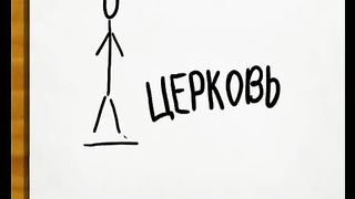 Что такое церковь