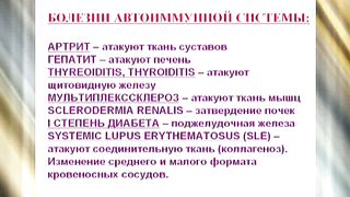 Эстер 15 Духовные и физические эквиваленты программы