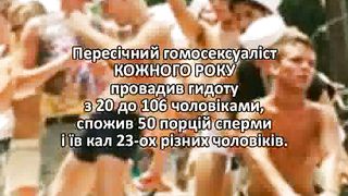 Шокуючі факти про гомосексуалізм