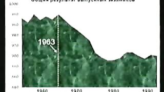 Hovind-01
