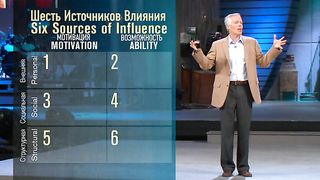 Джозеф Гренни - Факторы влияния