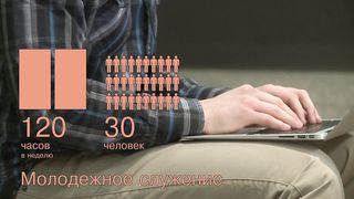 Фильм «Дело благодати»