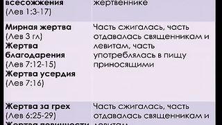 Алексей Коломийцев - Выйдем к Нему за стан