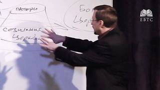 Алексей Коломийцев - Библейское служение Церкви 1