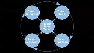 Виталий Рожко - Только Богу слава