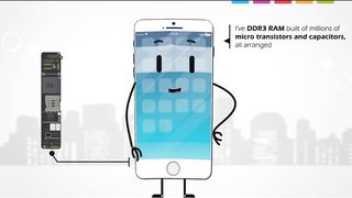 Айфон - атеист