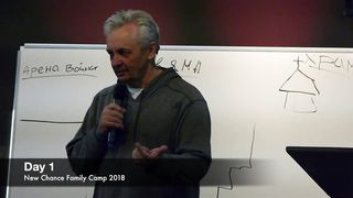 Сергей Витюков - 4 стадии конфликта