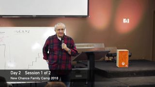 Сергей Витюков - 4 стадии конфликта 2