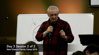 Сергей Витюков - Внутренний мир