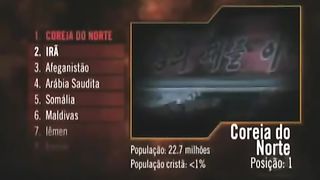 Христиане которых гонят