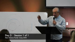 Сергей Витюков - Реки жизни