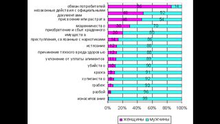 Станислав Грунтковский - Отцовство Миссия Выполнима
