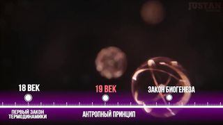 24 Факта, которые изменят Вашу жизнь!