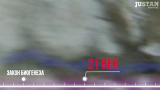 24 Факта, которые изменят Вашу жизнь!