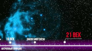 24 Факта, которые изменят Вашу жизнь!