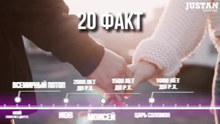 24 Факта, которые изменят Вашу жизнь!