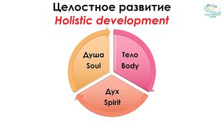 Лео Франк - Концентрация призвания
