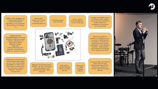 Василь Попудник - Продукт церкви