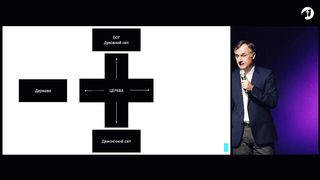 Василь Попудник - Чудо Церкви