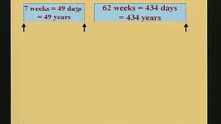 Вальтер Вайс - семинар о масонстве 1