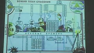 Игорь Азанов - Альфа и Омега 1