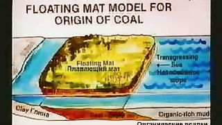 Кент Ховинд - О потопе 3