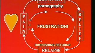 Алан Майер - 10 Реалистичные ожидания