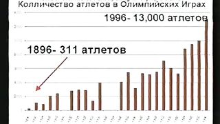 Кент Ховинд - Опасность теории эволюции