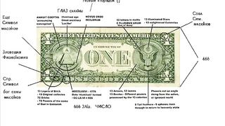 Пророчества из Библии тайна зверя и его планы открываем тайны