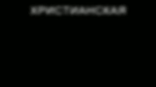 Не так как у разбойников