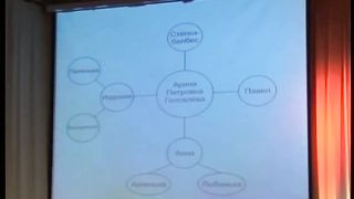 Диана Судакова - Умей принять себя 2