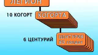 Мир Библии 5 - Новый Завет, Евангелие